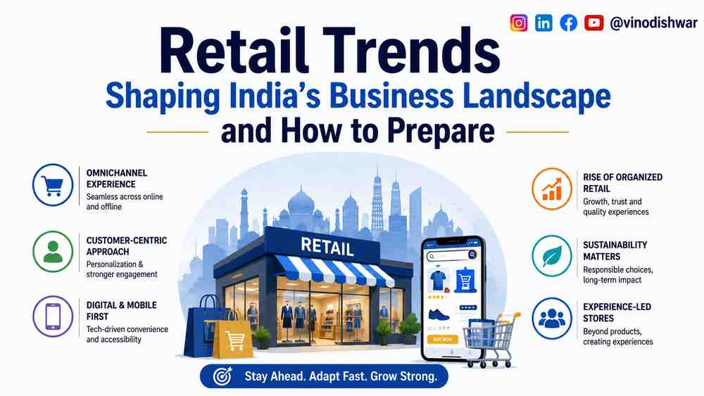 Retail Trends Shaping India’s Business Landscape and How to Prepare