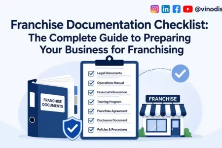 Franchise Documentation Checklist: The Complete Guide to Preparing Your Business for Franchising