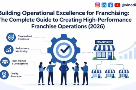 Building Operational Excellence for Franchising: The Complete Guide to Creating High-Performance Franchise Operations (2026)