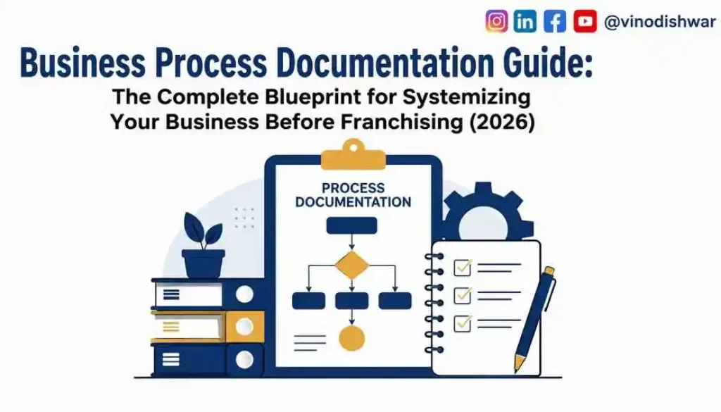 Business Process Documentation Guide: The Complete Blueprint for Systemizing Your Business Before Franchising (2026)