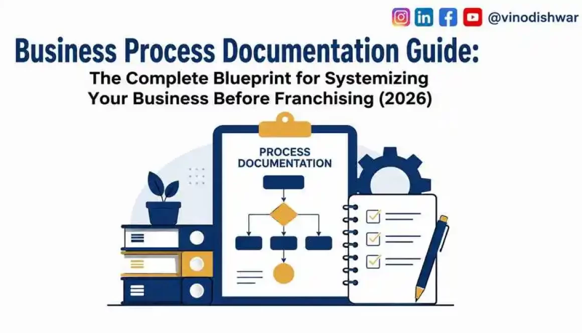Business Process Documentation Guide: The Complete Blueprint for Systemizing Your Business Before Franchising (2026)
