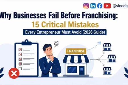 Why Businesses Fail Before Franchising: 15 Critical Mistakes Every Entrepreneur Must Avoid (2026 Guide)