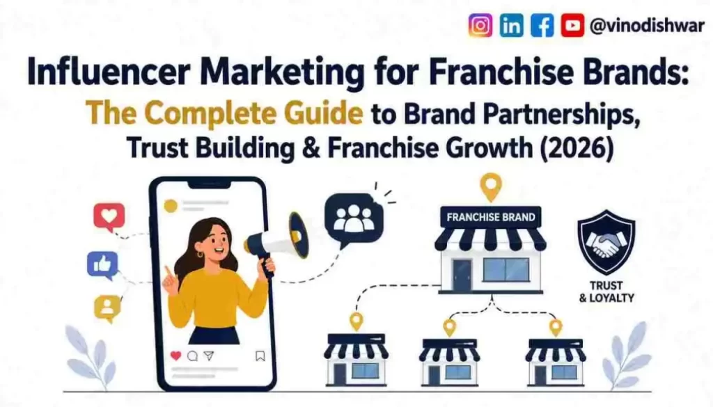 Influencer Marketing for Franchise Brands: The Complete Guide to Brand Partnerships, Trust Building & Franchise Growth (2026)