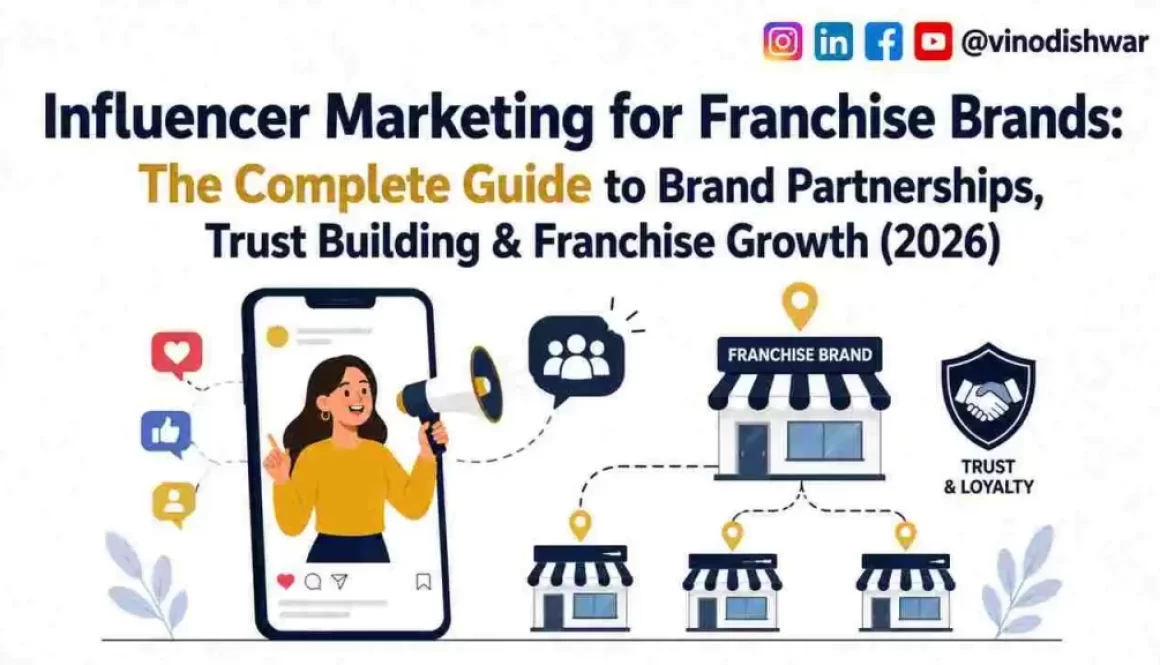 Influencer Marketing for Franchise Brands: The Complete Guide to Brand Partnerships, Trust Building & Franchise Growth (2026)