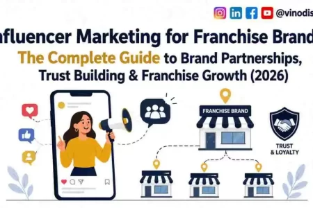 Influencer Marketing for Franchise Brands: The Complete Guide to Brand Partnerships, Trust Building & Franchise Growth (2026)