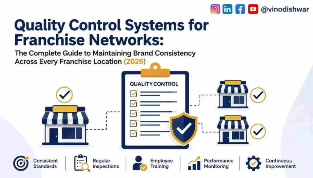 Quality Control Systems for Franchise Networks: The Complete Guide to Maintaining Brand Consistency Across Every Franchise Location (2026)