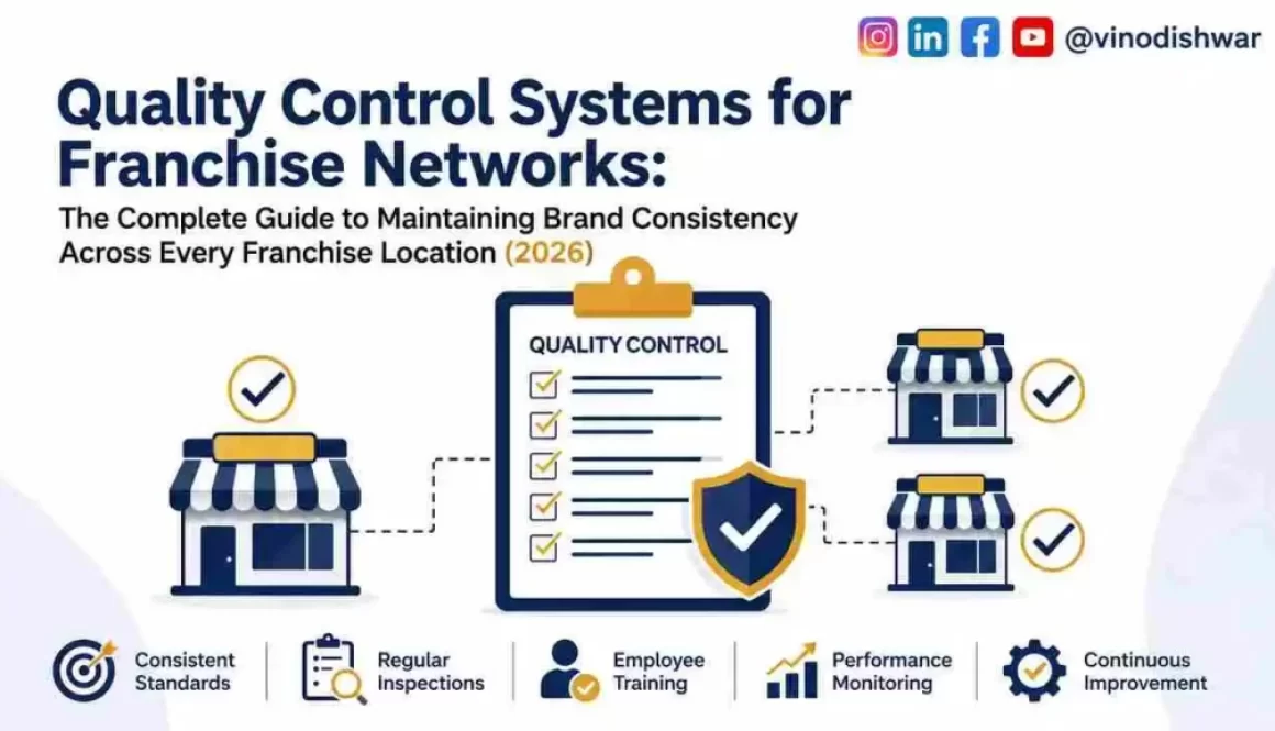 Quality Control Systems for Franchise Networks: The Complete Guide to Maintaining Brand Consistency Across Every Franchise Location (2026)