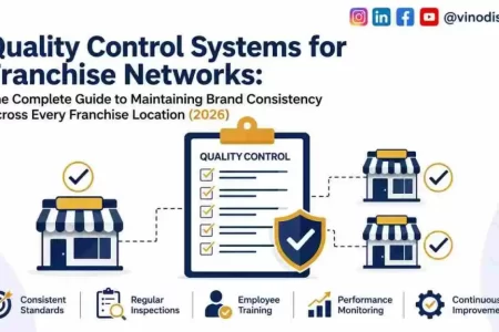 Quality Control Systems for Franchise Networks: The Complete Guide to Maintaining Brand Consistency Across Every Franchise Location (2026)