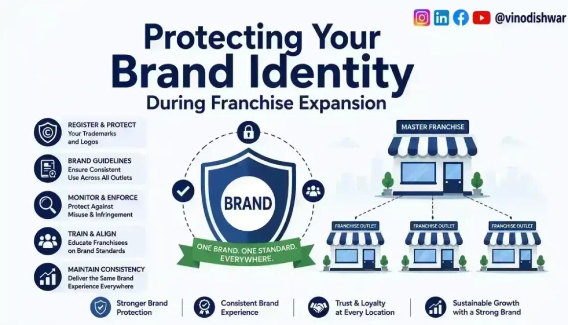 Protecting Your Brand Identity During Franchise Expansion
