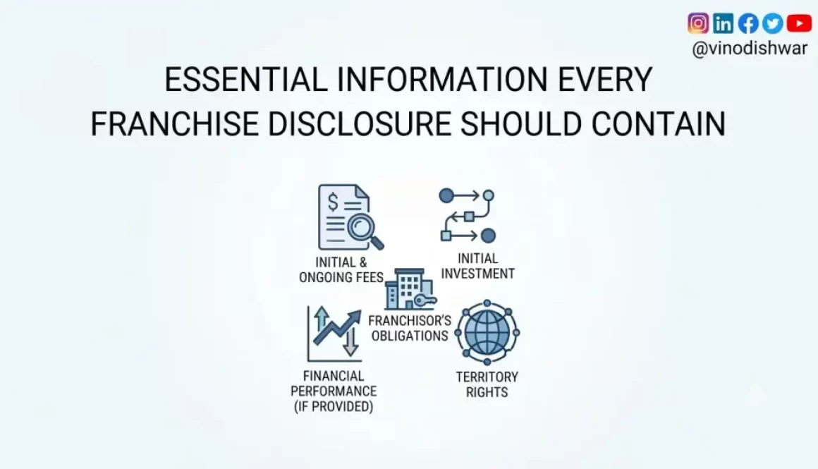 Essential Information Every Franchise Disclosure Should Contain