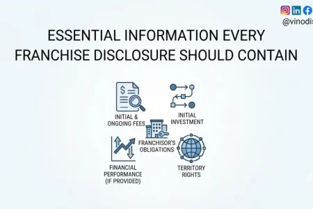 Essential Information Every Franchise Disclosure Should Contain