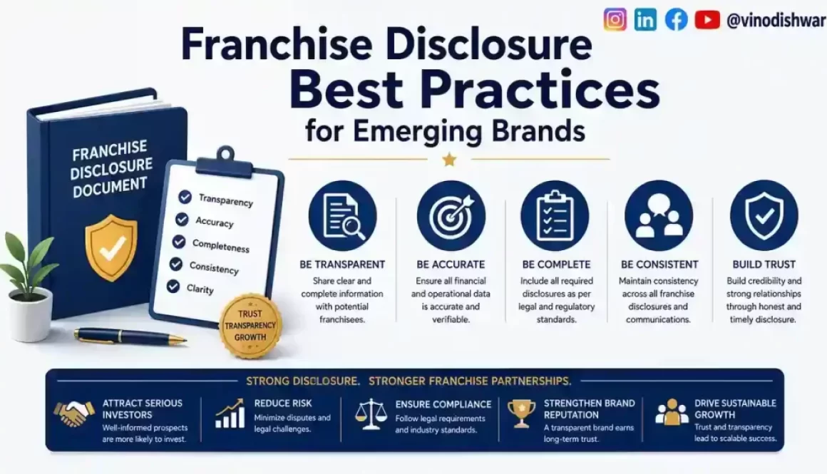 Franchise Disclosure Best Practices for Emerging Brands