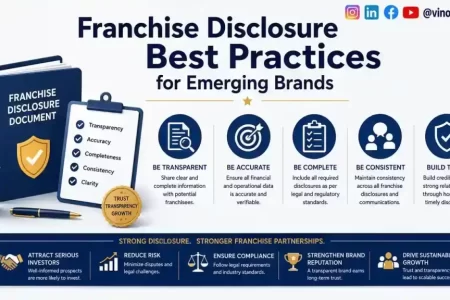 Franchise Disclosure Best Practices for Emerging Brands