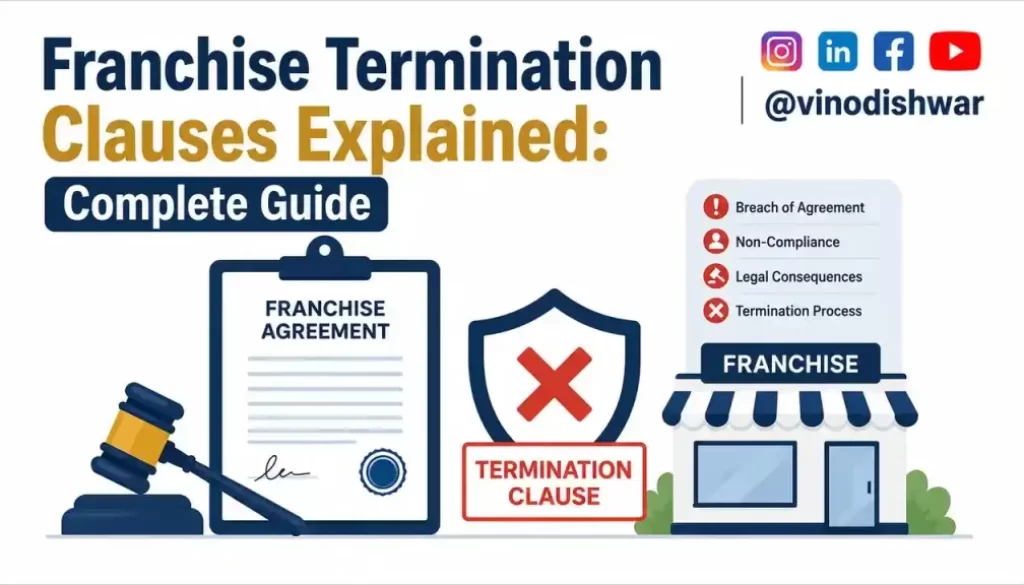 Franchise Termination Clauses Explained: Complete Guide