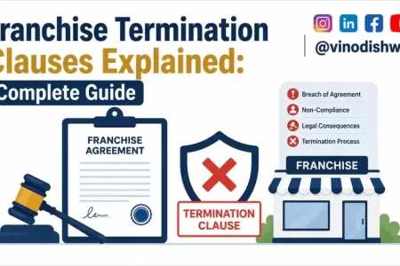 Franchise Termination Clauses Explained: Complete Guide
