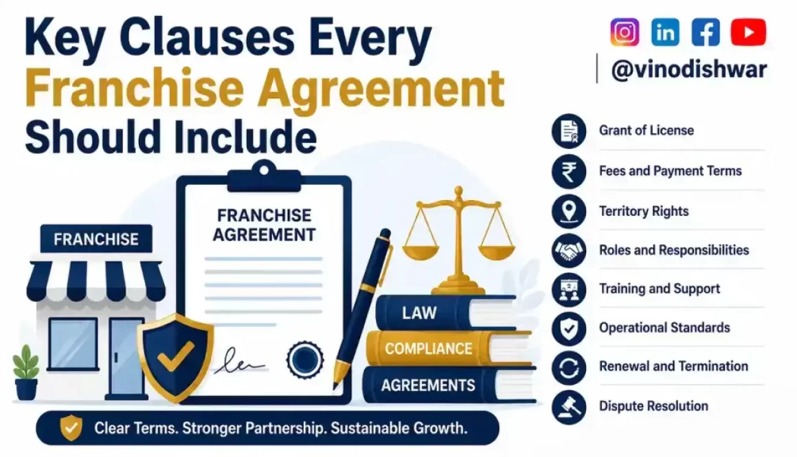 Key Clauses Every Franchise Agreement Should Include