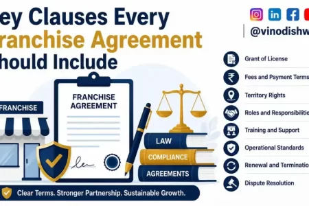 Key Clauses Every Franchise Agreement Should Include