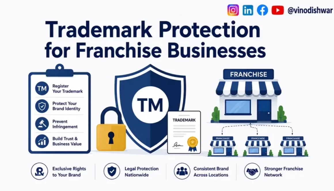 Trademark Protection for Franchise Businesses