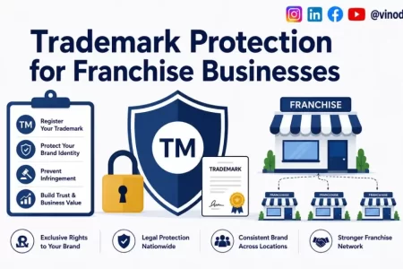 Trademark Protection for Franchise Businesses