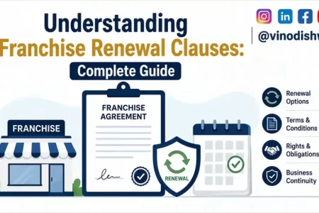 Understanding Franchise Renewal Clauses: Complete Guide