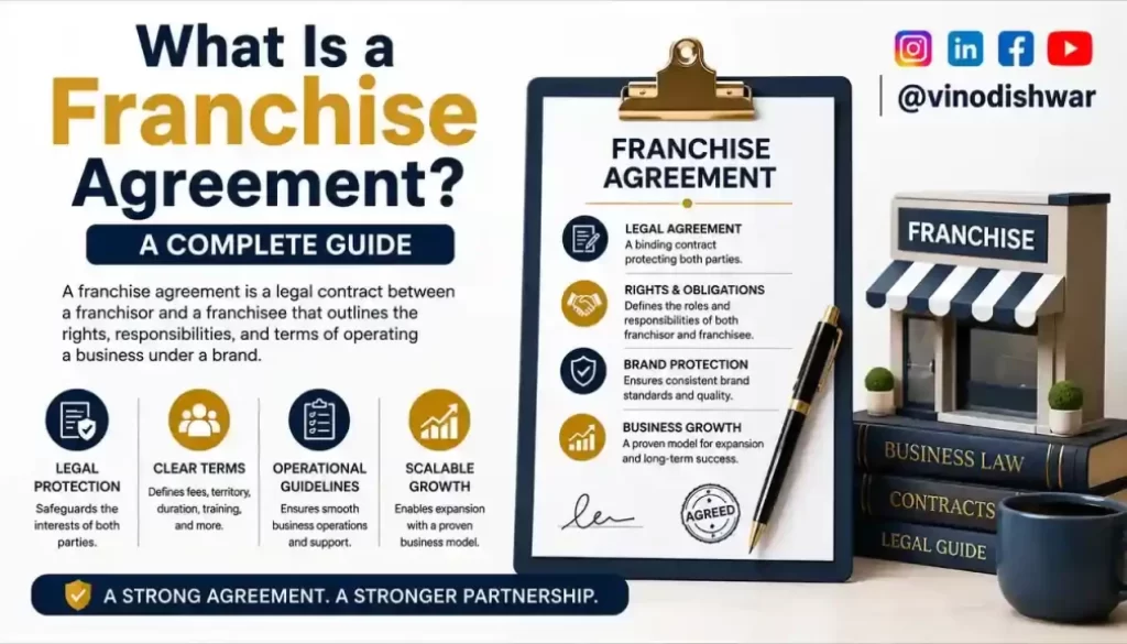 What Is a Franchise Agreement? A Complete Guide