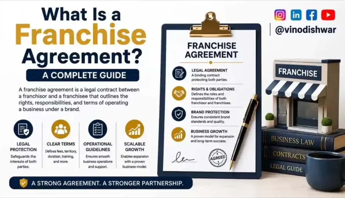 What Is a Franchise Agreement? A Complete Guide