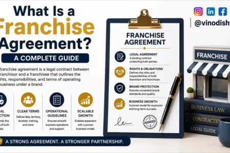 What Is a Franchise Agreement? A Complete Guide