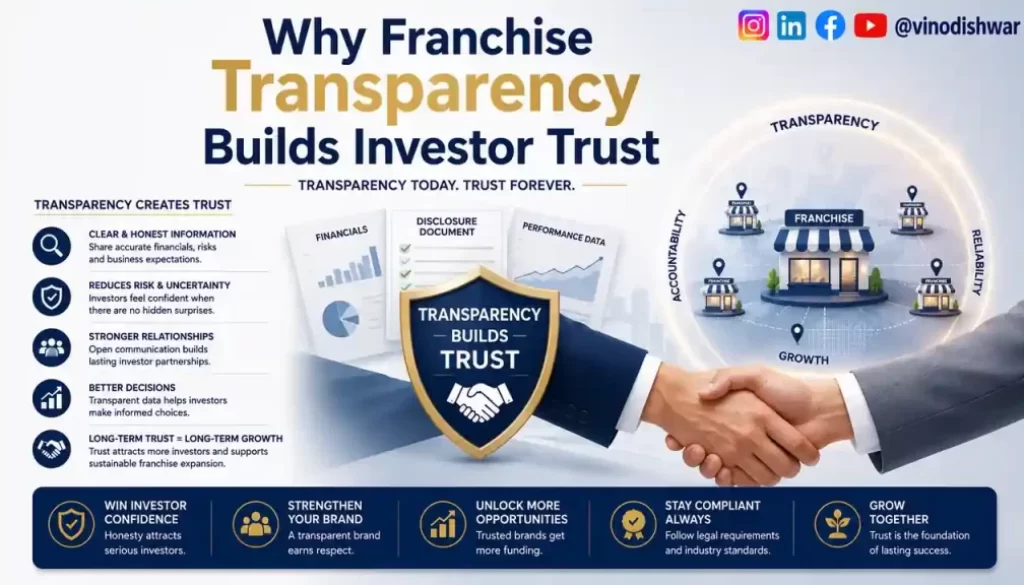 Why Franchise Transparency Builds Investor Trust
