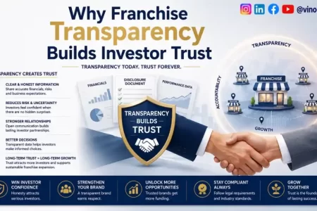 Why Franchise Transparency Builds Investor Trust